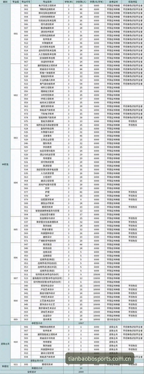 天宝博官方版下载 vs 手机版注册：2024技术对比与选择指南